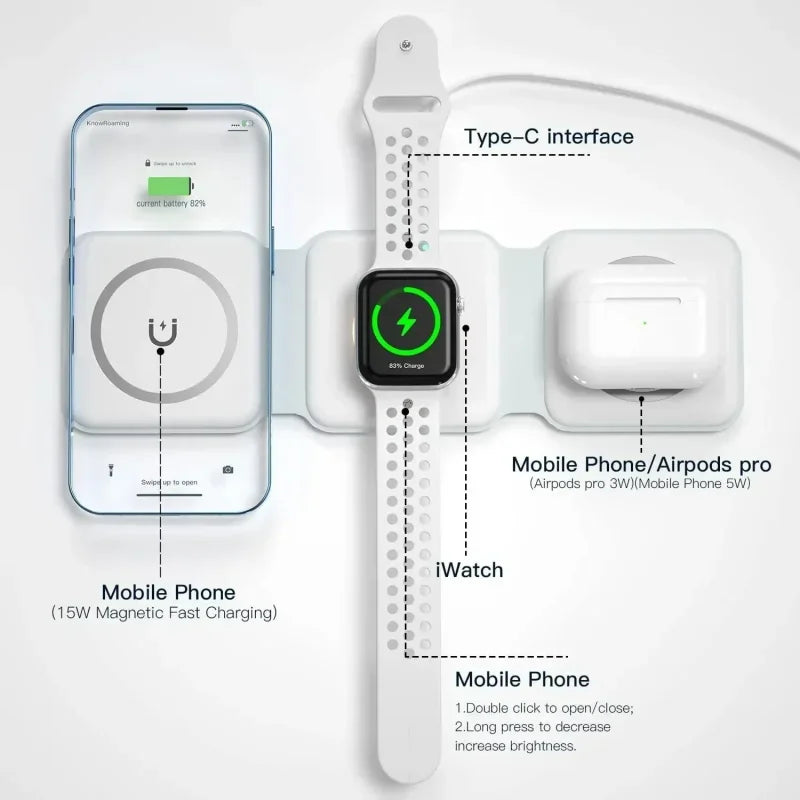 Revolutionary 3-in-1 Magnetic Wireless Charger: Fast Charging Dock Station for iPhone, Apple Watch, and AirPods - Portable & Foldable Design